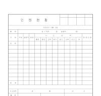 인원현황 인원현황